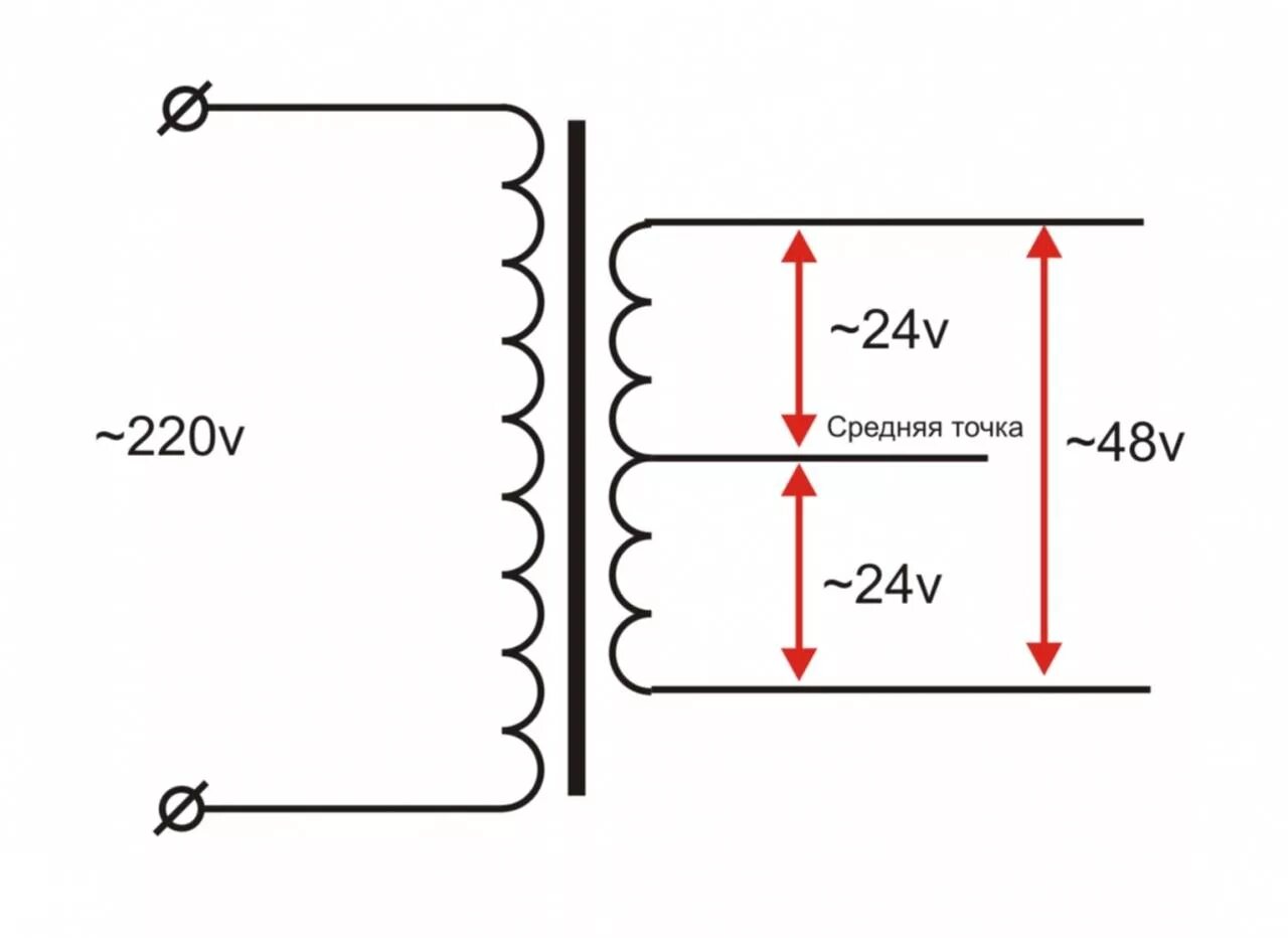 Средняя точка трансформатора. Схема трансформатора с двумя вторичными обмотками. Трансформатор напряжения с двумя вторичными обмотками. Трансформатор напряжения с двумя вторичными обмотками на схеме. Схема подключения трансформатора с двумя вторичными обмотками.