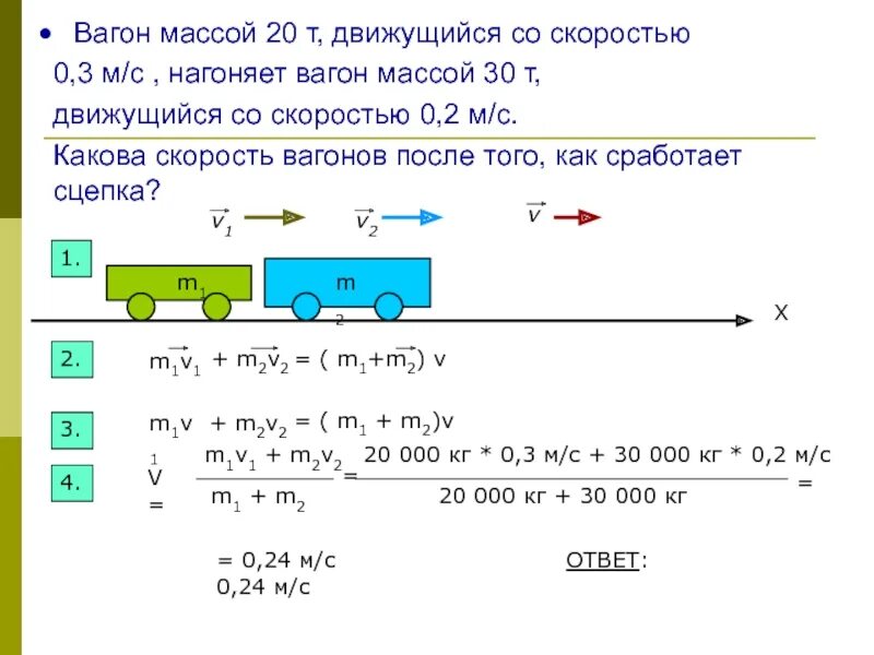 Вагон массой 20