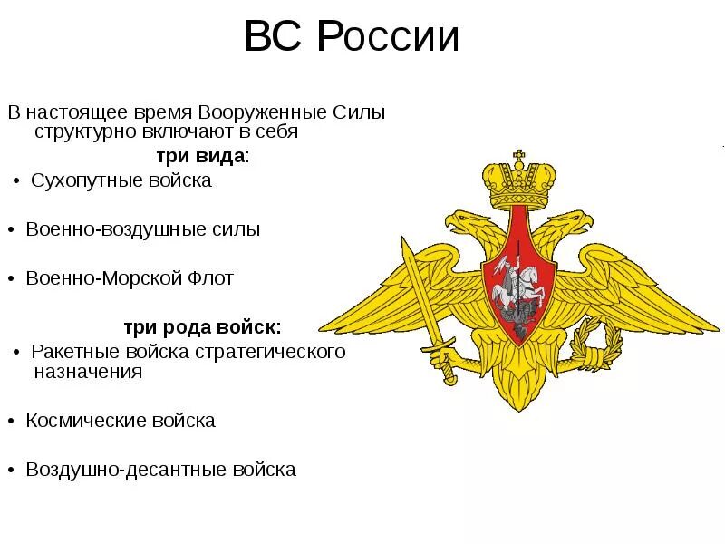 Сухопутные войска, военно-воздушные силы, военно-морской флот РФ. Рода войск Вооруженных сил РФ Сухопутные войска. Сухопутные войска воздушно-космические силы военно-морской флот. Род вс РФ Сухопутные войска.