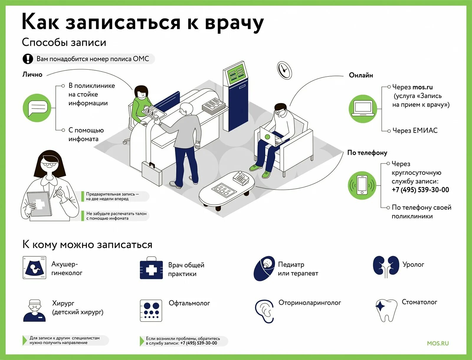 Записаться к врачу самостоятельно. Как записаться на прием к врачу. способы записи на прием к врачу. способы записи на прием к врачу в поликлинику. записаться на прием к врачу в поликлинику.