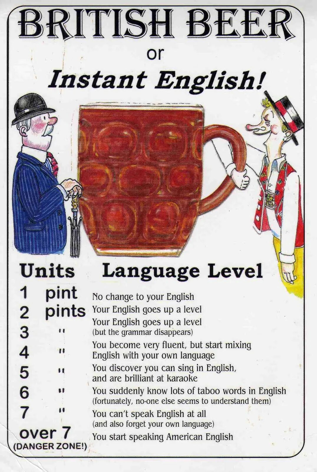 Английский юмор. British Beer or instant English. Открытки how to be British. How to speak British. Own на английском