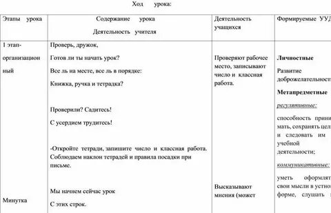 Ход урока конспект