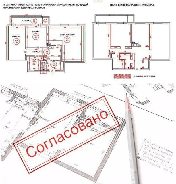 Перепланировка квартиры какие документы