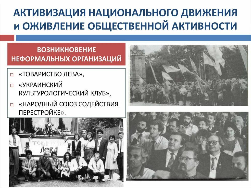 Национальное движение республика. Активизация национального движения. Активизация национального движения СССР. Оживлению национальных движений. Оживление общественного движения.