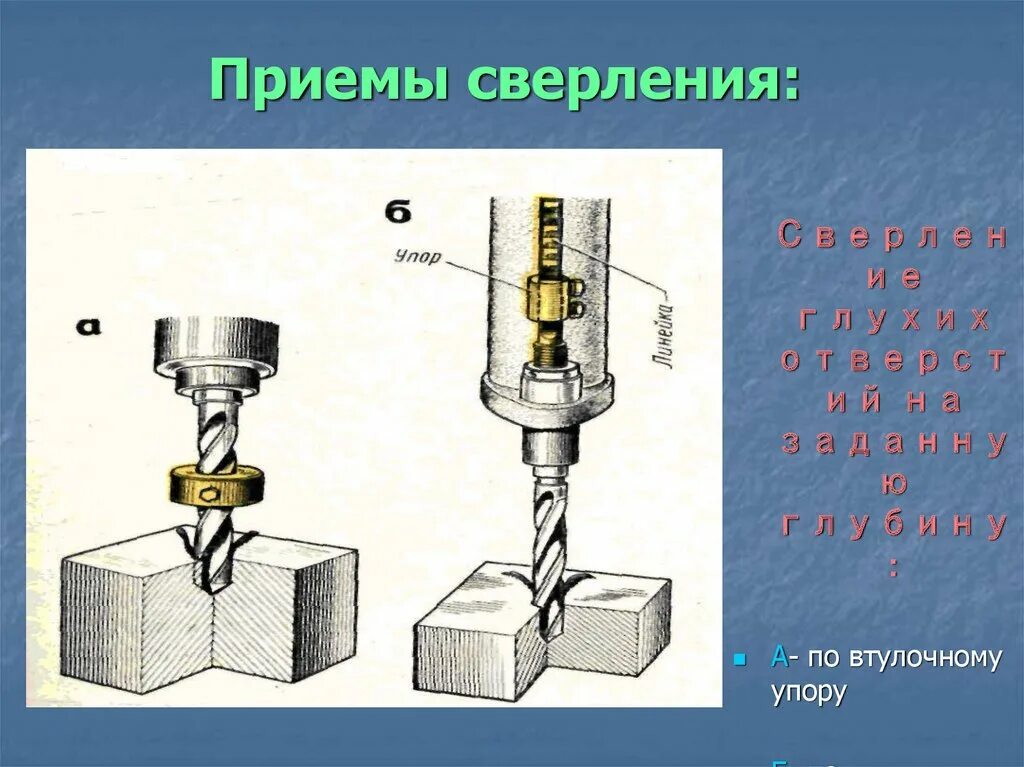 Методы сверления. Технология сверления сквозных и глухих отверстий на сверлильных. Прием сверления сквозных отверстий и глухих. Приемы сверления сквозных глухих и неполных отверстий. Приемы сверления и контроля глухих отверстий на заданную глубину.