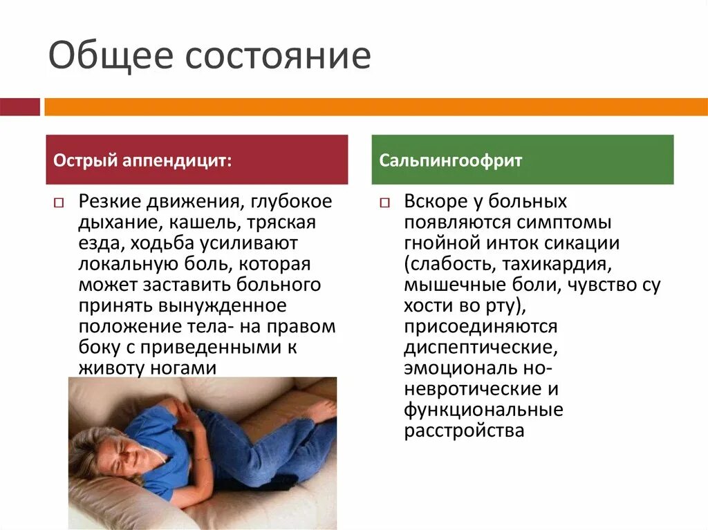 Аппендицит симптомы у детей 5 лет. Положение больного при остром аппендиците. При остром аппендиците характерно положение больного лежа на. Положение пациента при остром аппендиците. При остром аппендиците характерно положение больного.