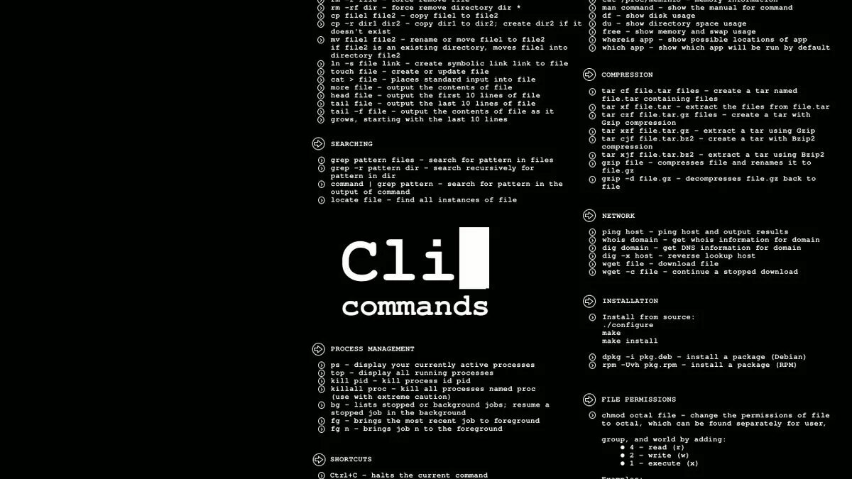 Kill pid. Linux code Wallpaper. Unix обои рабочего стола. Верстка код заставка. Обои на рабочий стол Linux Hacker.