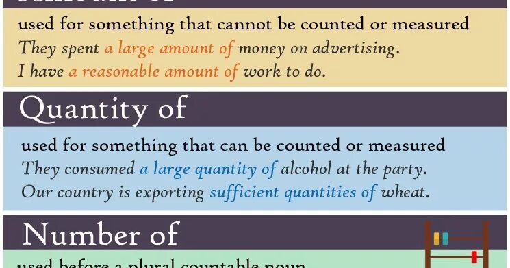 Number quantity. Amount number quantity разница. number amount разница. разница между quantity и number. quantity number amount count разница.