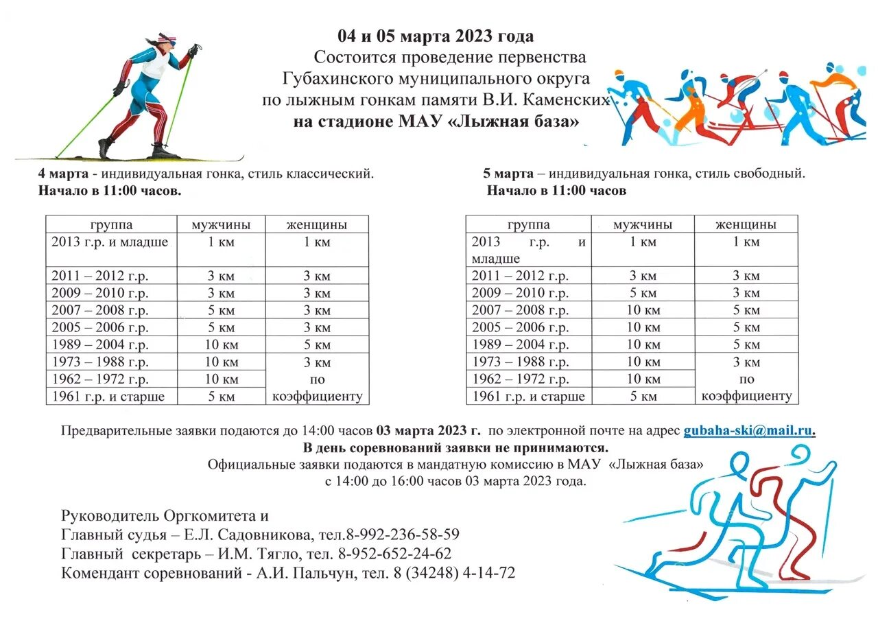 Губаха лыжные гонки. Образец расписания по лыжным гонкам. Результаты и расписание по лыжам