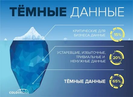 Темно давай