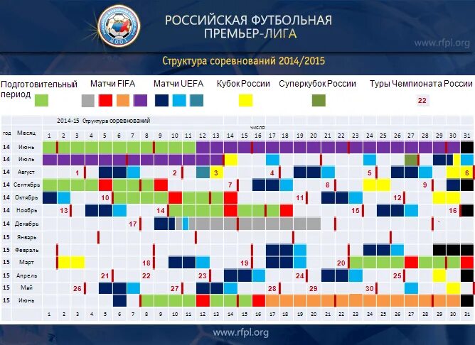 Расписание игр тура по футболу. Календарь чемпионата России по футболу 2021-2022. Чемпионат России по футболу расписание. Календарь игр РФПЛ. С Чемпионат России календарь.