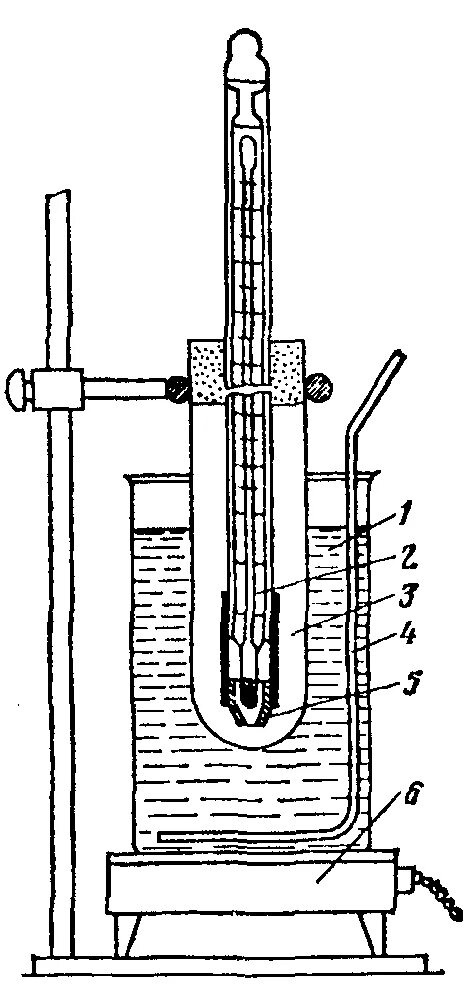 Прибор для определения температуры каплепадения пластичной смазки. Метод определения каплепадения масла и рабочих жидкостей. Определение температуры каплепадения. Прибор для определения температуры каплепадения тугоплавких смазок. Аппарат линтел киш-20.