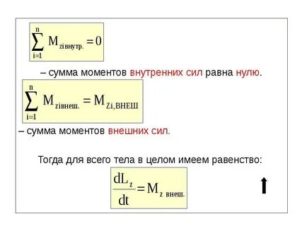 Сумма внутренних сил