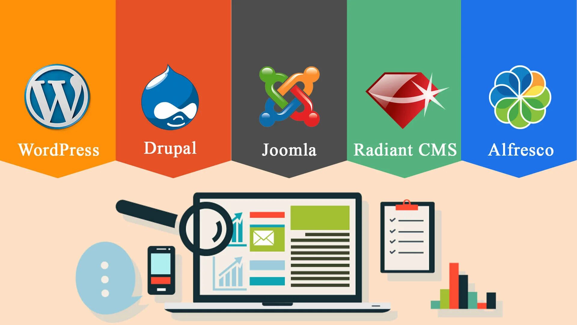 Cms platform. Cms сайта. разработка сайта на cms. cms система управления контентом. популярных cms для сайтов.