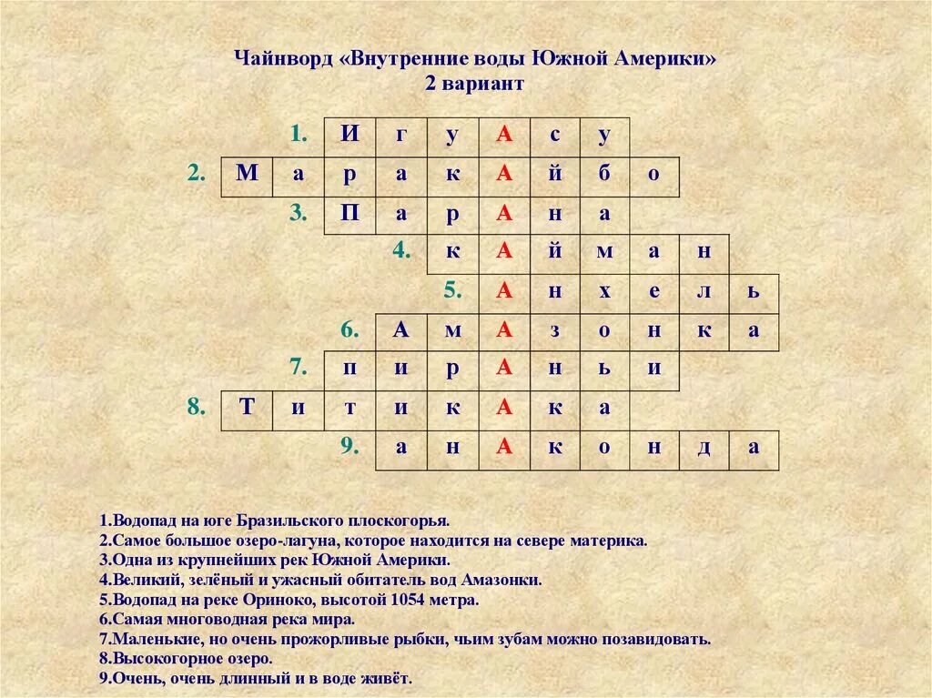 Составить кроссворд природное сообщество река. Кроссворд по географии. Кроссворд по географии 7 класс. Кроссворд по географии 6 класс. Географический кроссворд с ответами.