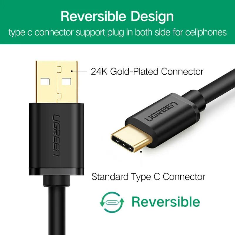 Распиновка кабель для зарядки type c to type c. Type-c cable 4k. Кабель usb type-c. Кабель ugreen usb type-c. Провод ugreen usb type-c usb c.