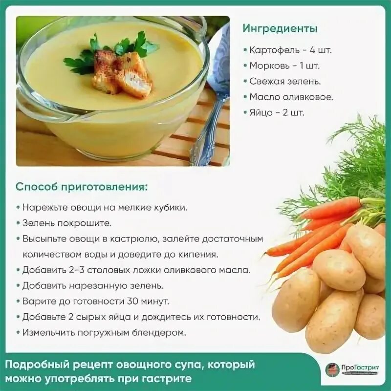 Рецепт колет