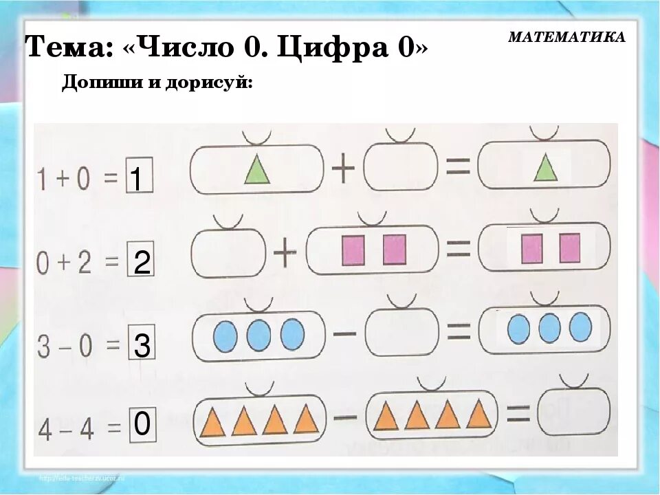 Число и цифра 0 задания. Число 0 задания для дошкольников. Задание по математике число и цифра 0. Число и цифра 0 задания для 1 класса. Петерсон 0 класс