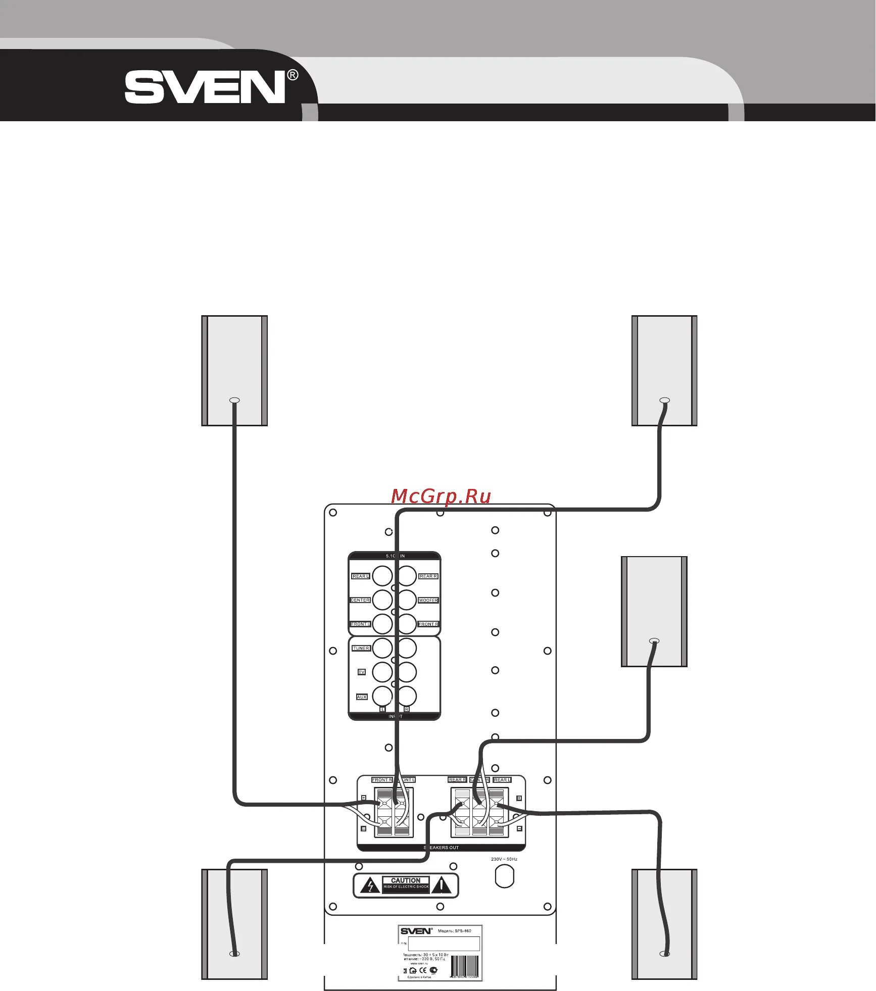 Sven SPS-860 16/20 Operation manual