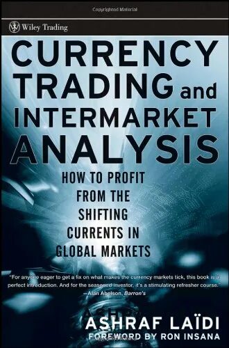 How to profit from early market moves. Как по-английски будет банка. How to profit from early market moves. Английские банки. Forex trading strategy.