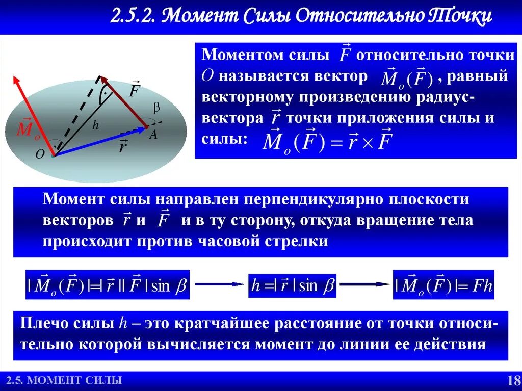 Относительная сила представляет