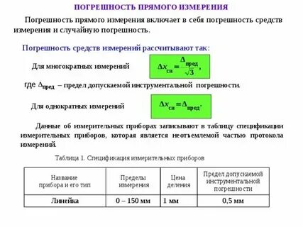 Сколько прямых измерений