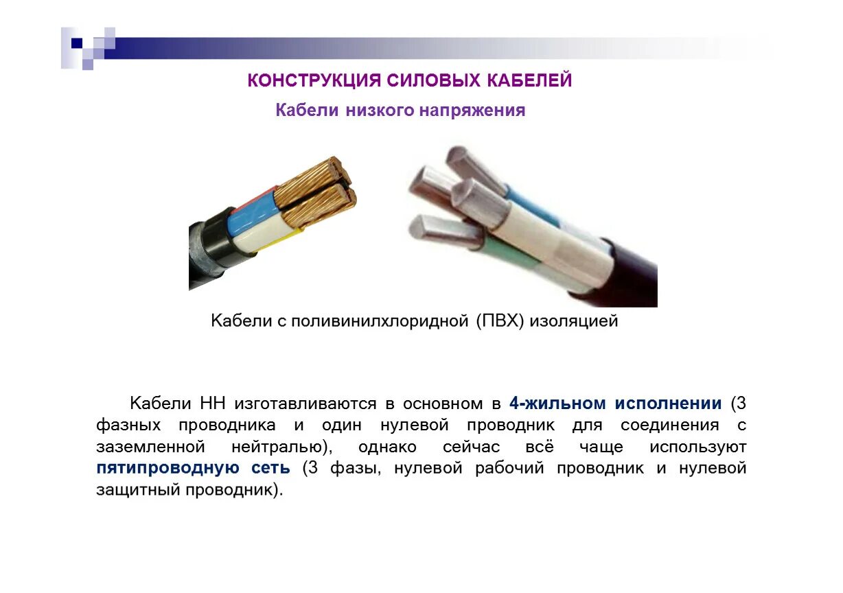 Конструкция силового кабеля. Элементы конструкции силового кабеля. Конструкция кабеля низкого напряжения. Оболочка кабеля. Типы оболочек кабеля