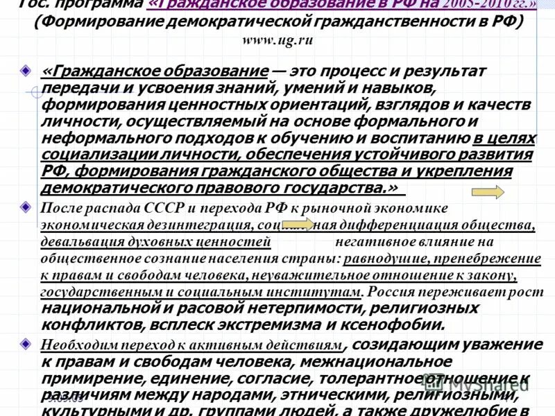 Элементы гражданственности. Программа развития молодежной политики в городе. Гражданственность и патриотизм. План гражданственность. Гражданственность и патриотизм.
