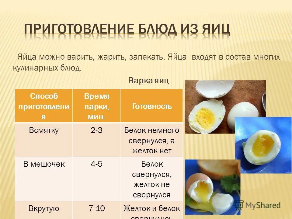 Тест блюда из яиц. Приготовление блюд из яиц. Блюда из яиц названия. Яйца приготовление способы вареные. Виды приготовления яиц.