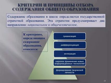 Учреждения общего образования это