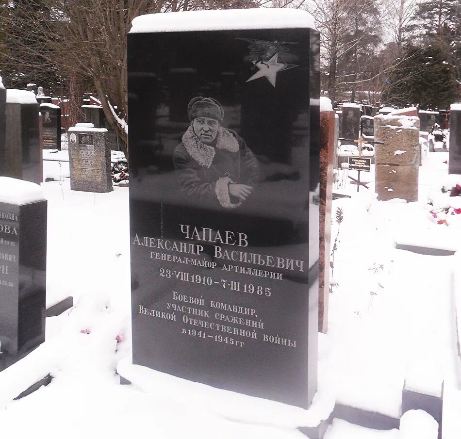 Чапаев утонул в какой. Чапаев утонул в какой