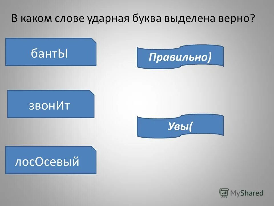 безудвреый гласный звкуом. слова на ударную букву о. ударный первый слог. ударные слова в литературе. написание какого слова проверить нельзя гора медведь сады леса.