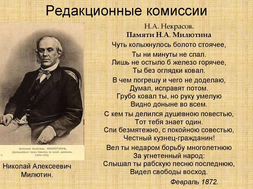 Создание редакционных