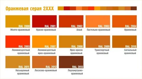 Название цвета оранжево коричневый