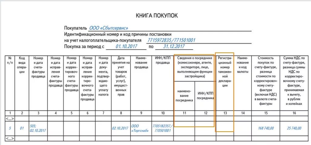 Книга покупок и книга продаж образец заполнения 2021. Книга покупок и книга продаж образец. Книга покупок заполненный образец. Книга продаж и книга покупок образец заполнения. Книга покупок требования