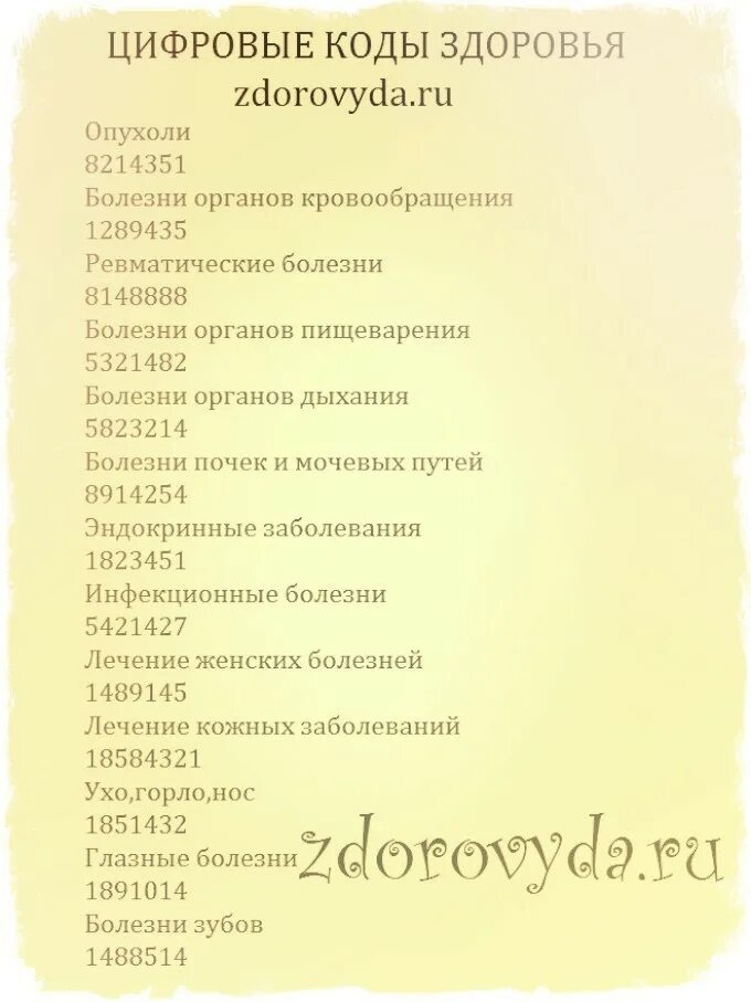 Коды на запястье левой руки. Коды здоровья. цифровые коды. исцеляющие цифровые коды здоровья. китайскиешифровые коды.
