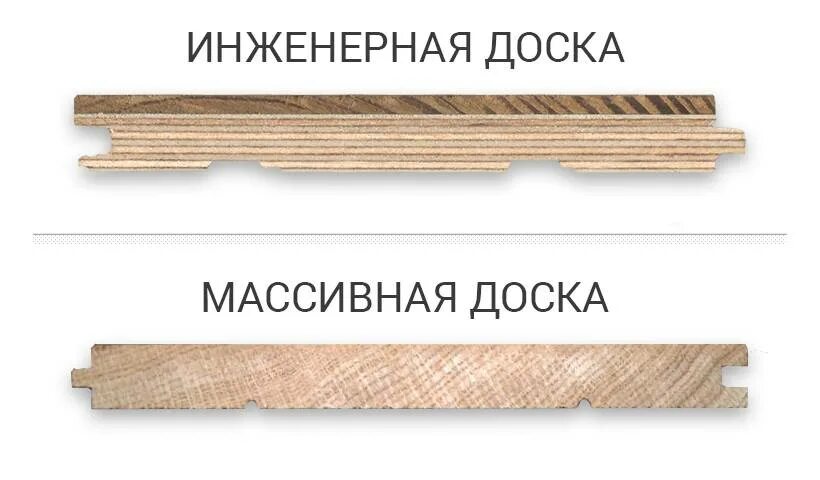 Чем отличается доска. Инженерная паркетная доска толщина. разница инженерная доска и паркетная доска. отличие паркетной доски от инженерной доски. отличие паркетной доски от инженерной.