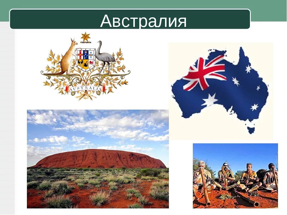 Покажи страну австралию. Австралия для дошкольников. Тема Австралия. Австралия презентация. Путешествие по Австралии презентация.