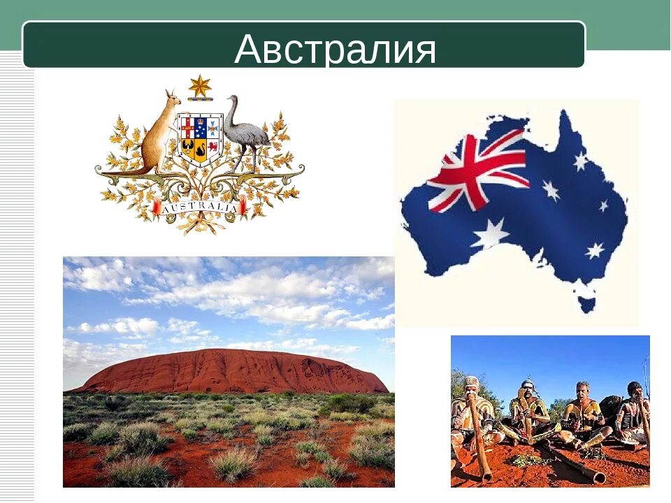 Австралия для дошкольников. Тема Австралия. Австралия презентация. Путешествие по Австралии презентация. Покажи страну австралию