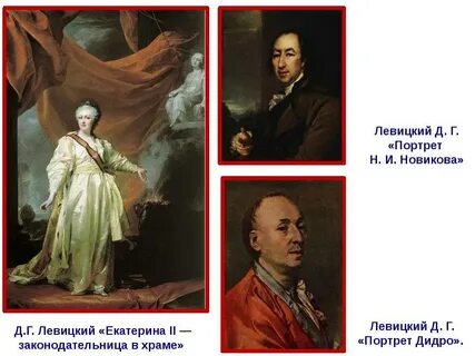 Д г левицкий биография