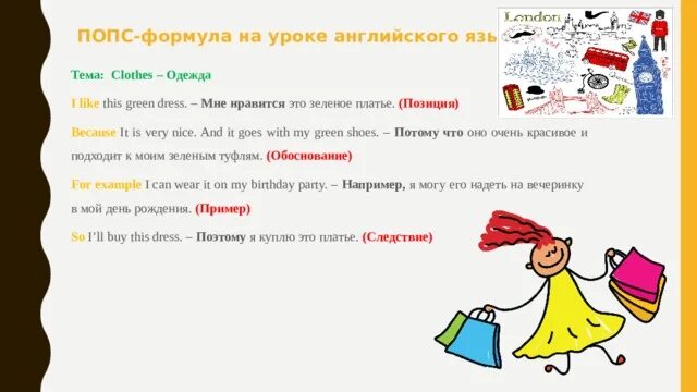 Формула попс на уроке. Попс формула на уроке английского языка. попс формула на английском языке. прием попс на уроках английского языка. что мне понравилось на уроке английского языка.