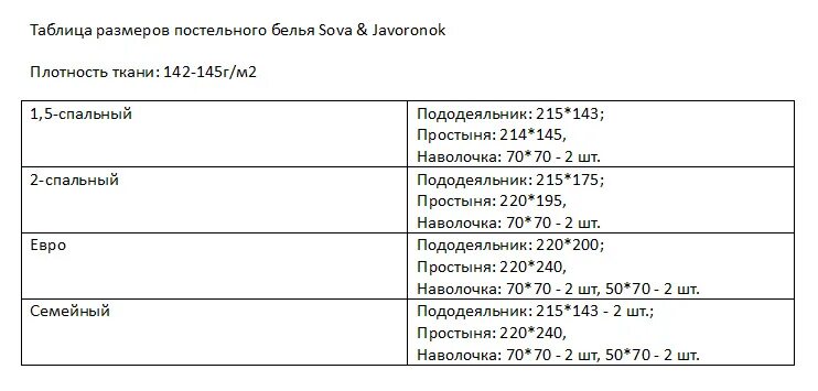 Сколько необходимо ткани на постельное белье. Расход ткани на постельное белье. Таблица расхода ткани на постельное белье. Расчет ткани для постельного белья таблица. Постельное белье расчет расхода ткани.