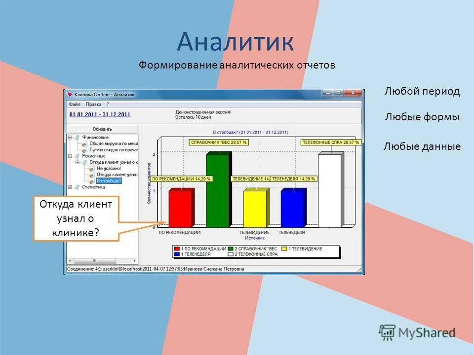 Формирование аналитических отчетов. Программы для создания аналитических отчетов. Аналитический отчет пример. Поиск любых данных