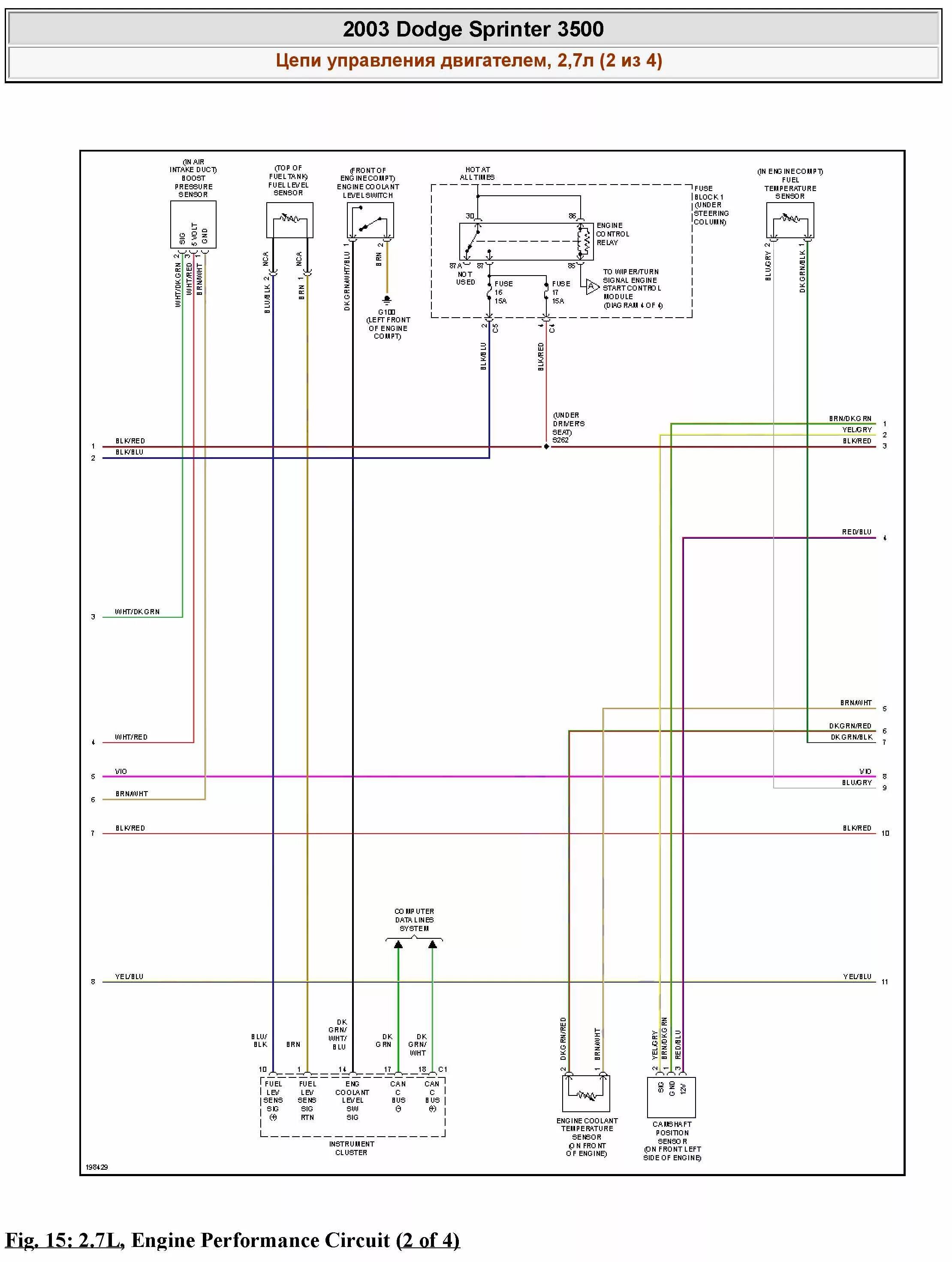 Проводка спринтер. Электросхема Додж Калибр 1.8 механика. Электрическая схема Спринтер 2003. Додж неон электросхема. Схема электропроводки dodge Ram 1500.