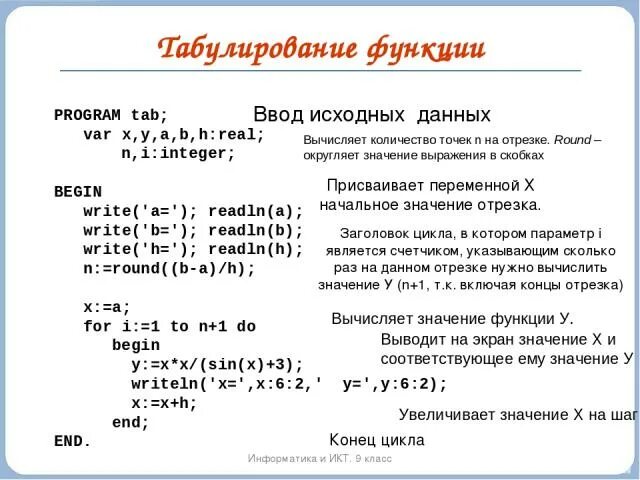 Вычисление значения функции. Главная функция информатики. Функции информатики. Главная функция информатики. Значение функций информатика.