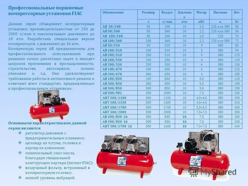 Газовый нагнетатель дожимной компрессорной станции. Стационарные источники шума. Схема соединения осушителя сжатого воздуха. Шум создаваемый компрессорными установками является. Шум создаваемый компрессорными установками является.