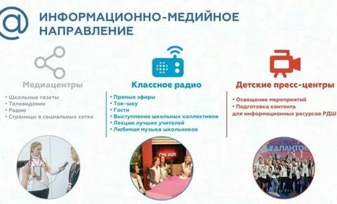 Программа доп образования медиацентр