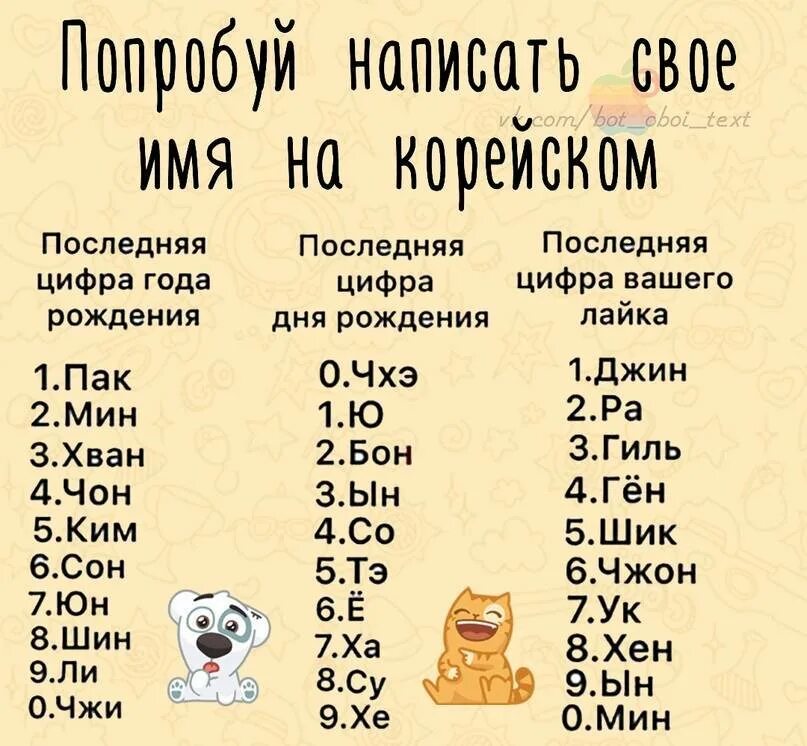 Какие клички для девочки