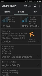 Функция lte
