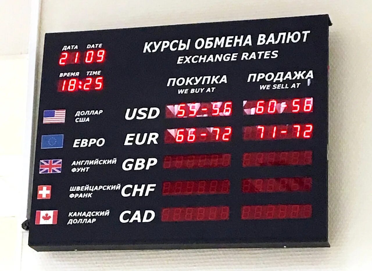 Обмен валюты покупка. Курсы валют. Обменник валют. Dolr kurs. Валюта курс доллар.